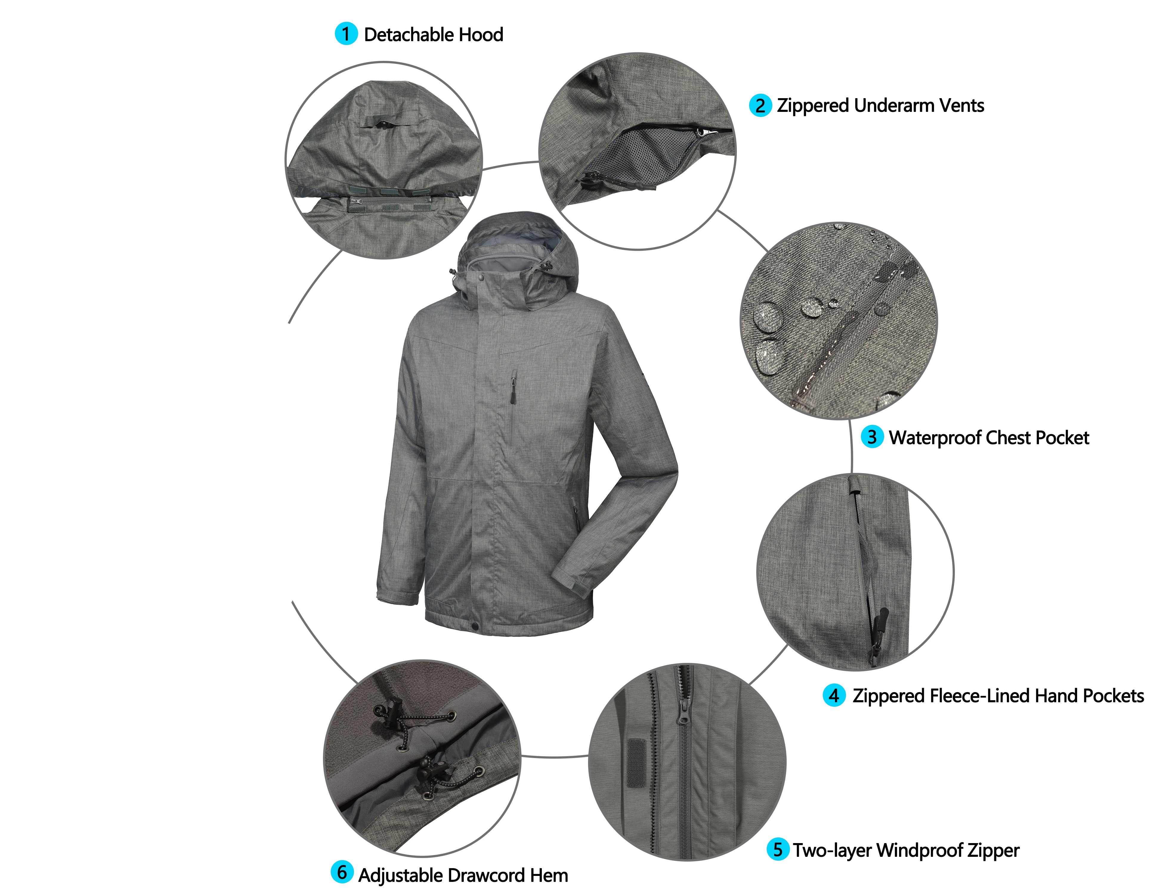 Men's 3-in-1 Waterproof Inner Thermal Snow Hiking Jacket – Little