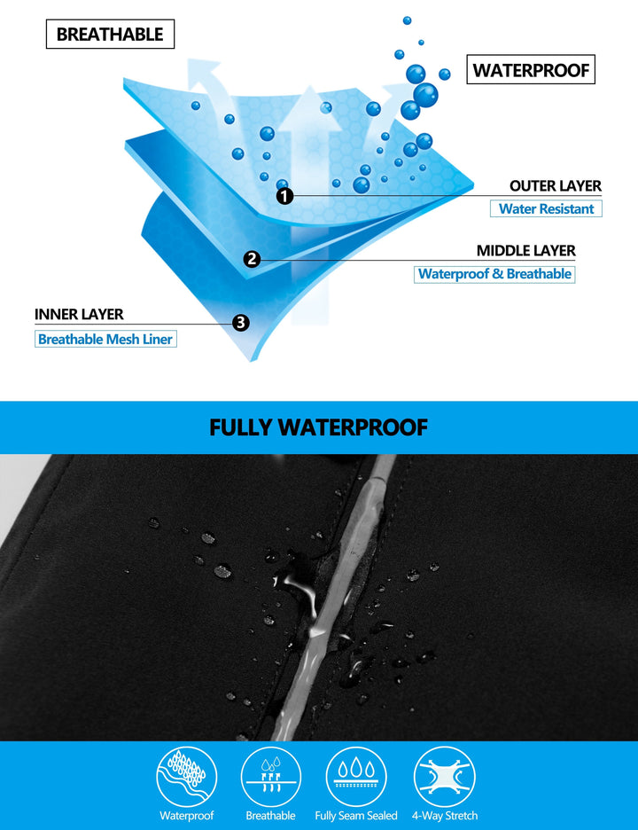 Men's Breathable Waterproof Rain Jacket YZF US-DK-CS